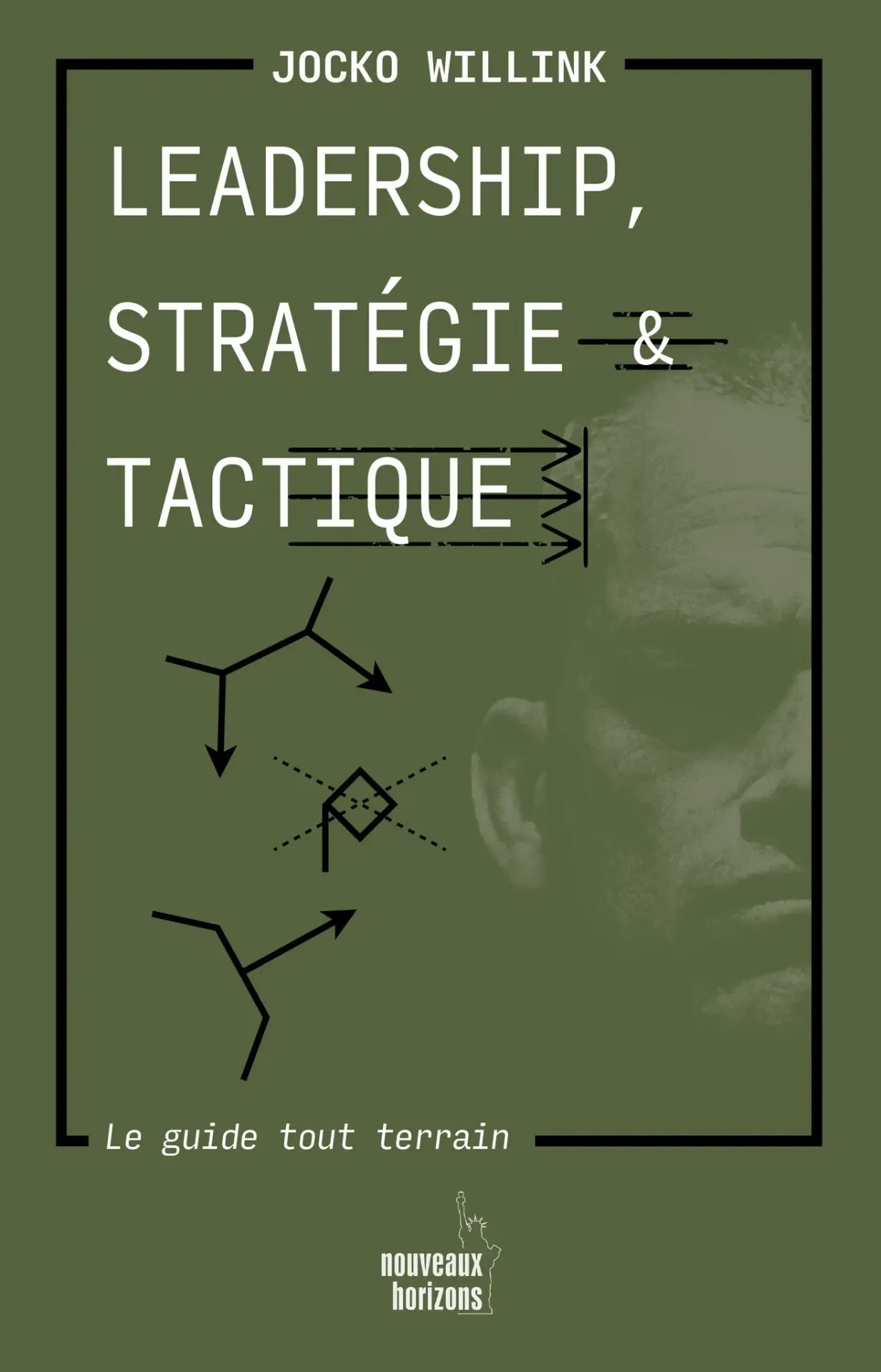 Leadership, Stratégie et Tactique